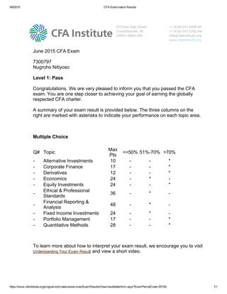 cfa l3 result|cfa level 1 results 2023.